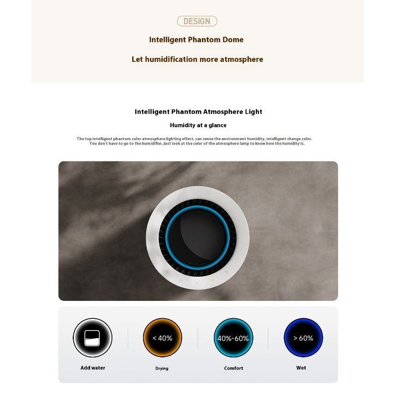 Fog-free Humidifier 3 Pro Home - Aromatherapy Diffuser recension och pris
