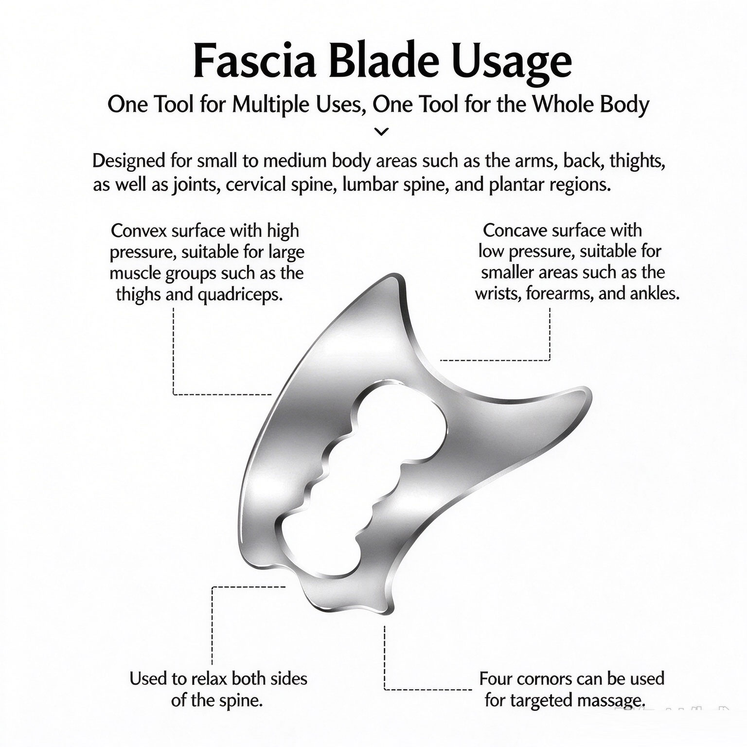 Rejuvenating Knife Bone Beauty - Body Brush recension och pris